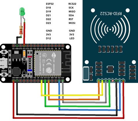 rfid sensor funduino rfid-rc522|Development Sketches: RFID sensor (Funduino RFID.